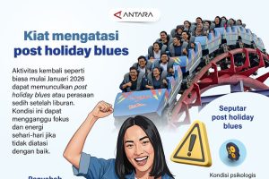 Liburan Usai, Produktivitas Terancam? Ini Solusinya!