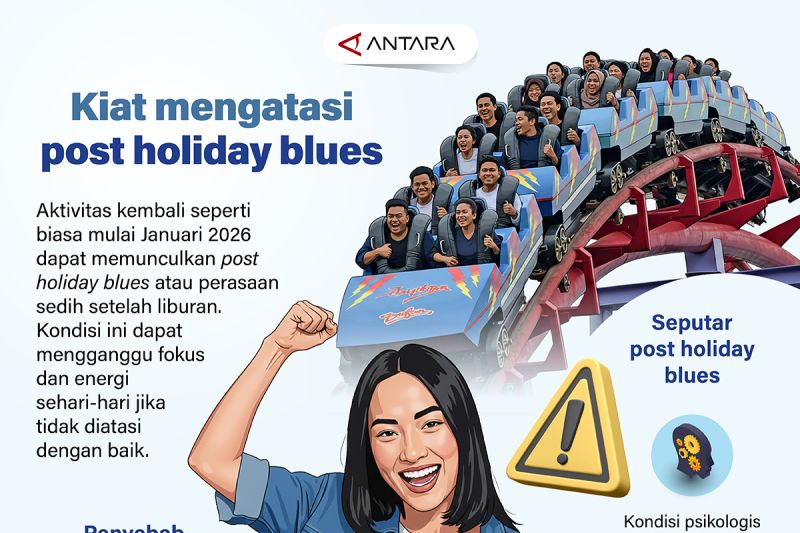 Liburan Usai, Produktivitas Terancam? Ini Solusinya!