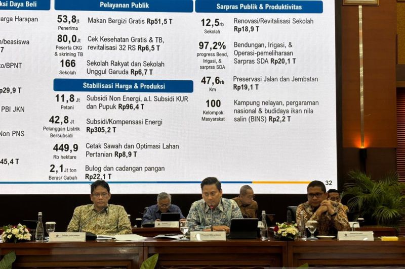 MBG: Rp51,5 Triliun Tersalur, Jutaan Rakyat Tersenyum?