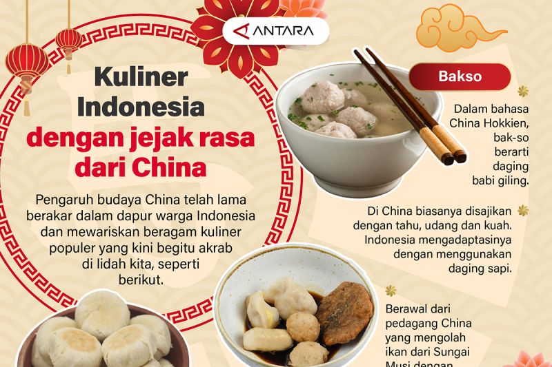 politica news 5 Sentuhan Negeri Tirai Bambu: Jejak Kuliner China di Indonesia