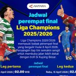 Duel Sengit! Liga Champions 2026 Memanas