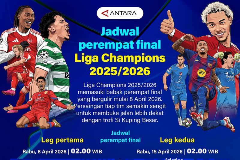Duel Sengit! Liga Champions 2026 Memanas