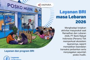 politica news 19 BRI Siaga Lebaran 2026: Transaksi Lancar, Mudik Aman!