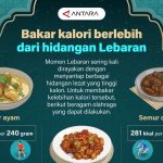 Lebaran Usai, Kalori Membandel? Ini Jurus Bakarnya!