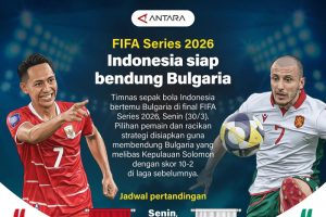 Garuda Muda Siap Taklukkan Bulgaria di FIFA Series 2026!