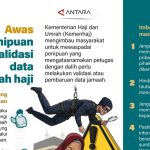 Waspada Modus Validasi Data Haji! Kemenag Beri Peringatan Keras