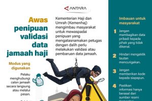 Waspada Modus Validasi Data Haji! Kemenag Beri Peringatan Keras
