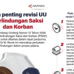 Saksi & Korban Lebih Aman? UU Direvisi!