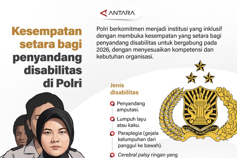 Jangan Kaget Polri Siap Rekrut Disabilitas 2026