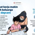 Kerja Santai Anak Aman Ini Caranya