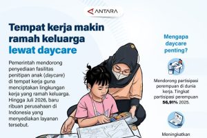 Kerja Santai Anak Aman Ini Caranya