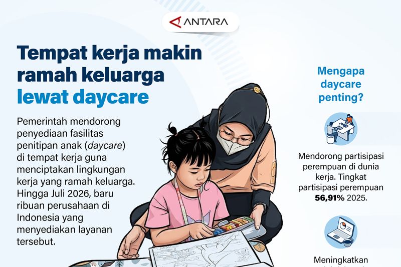 Kerja Santai Anak Aman Ini Caranya