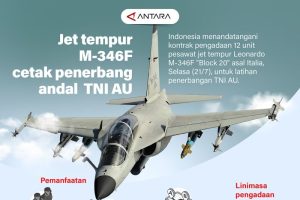 Jet Tempur Italia Siap Gembleng Pilot Terbaik