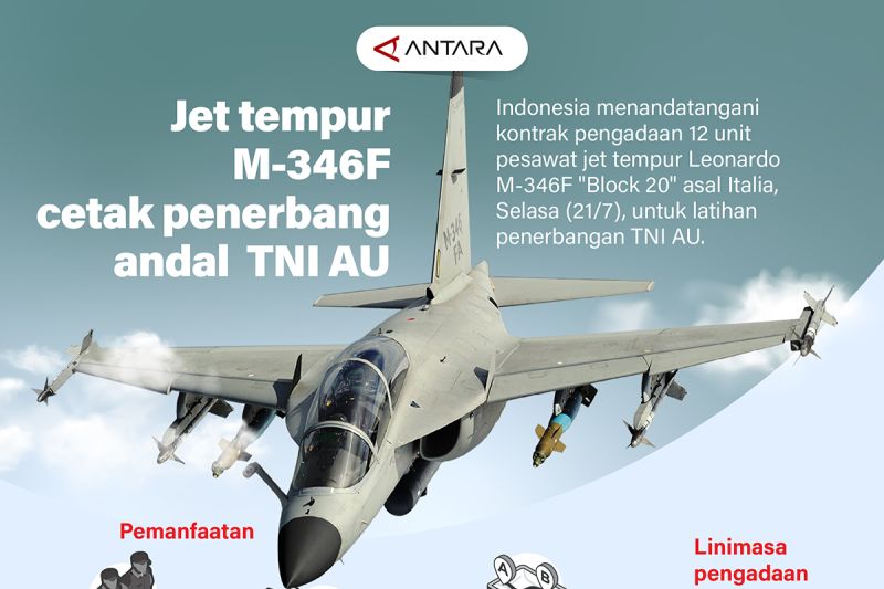 Jet Tempur Italia Siap Gembleng Pilot Terbaik