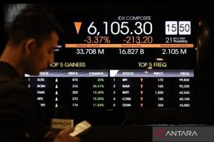 IHSG Menggila Laporan Keuangan Bikin Pesta Cuan