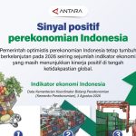 Indonesia Siap Hadapi Badai Global Ini Buktinya