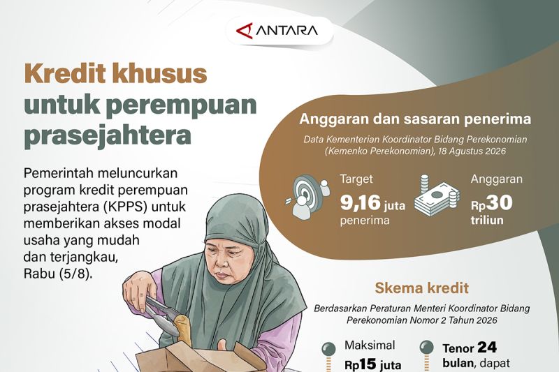 Peluang Emas Wanita Prasejahtera Kini Hadir 1 Peluang Emas Wanita Prasejahtera Kini Hadir