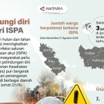 Asap Karhutla Mengintai Lindungi Paru Paru Anda
