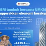 BRI Bikin Ekonomi Rakyat Meroket Lewat UMKM
