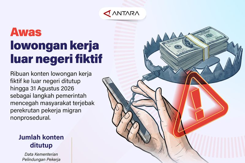 Ribuan Loker Bodong Disikat Negara