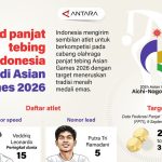 Misi Emas Sembilan Panjat Tebing Indonesia