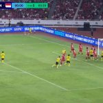 Garuda Pantang Menyerah Lawan Malaysia