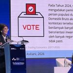 Terungkap Potensi Pasar Baru Indonesia Menggila