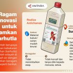 Strategi Baru Padamkan Karhutla