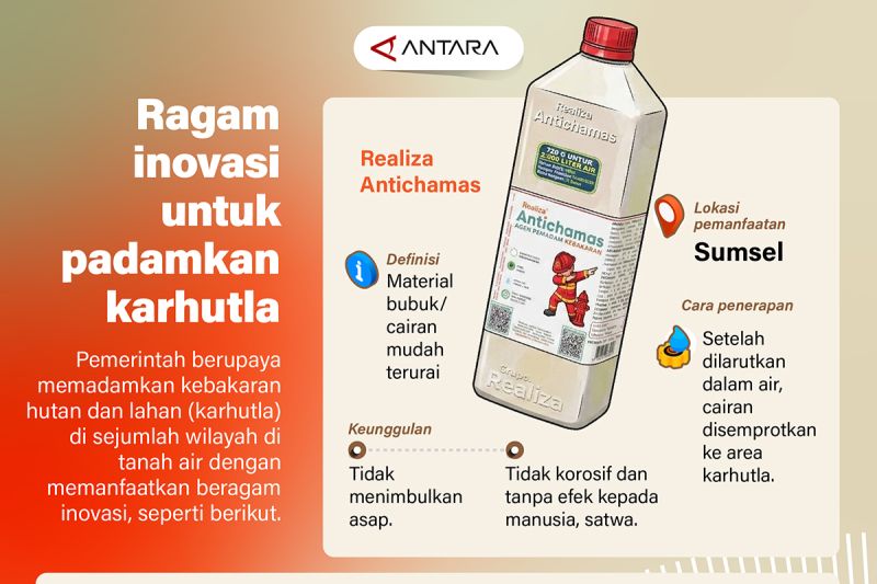 Strategi Baru Padamkan Karhutla