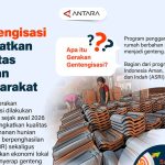 Strategi Baru Tingkatkan Kualitas Hunian Rakyat