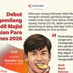 Emas Pertama Abdil Majid di Asian Para Games