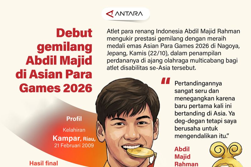 Emas Pertama Abdil Majid di Asian Para Games