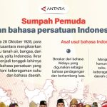 Rahasia Kekuatan Bahasa Pemersatu Bangsa