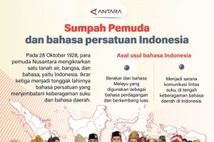 politica news 6 Rahasia Kekuatan Bahasa Pemersatu Bangsa