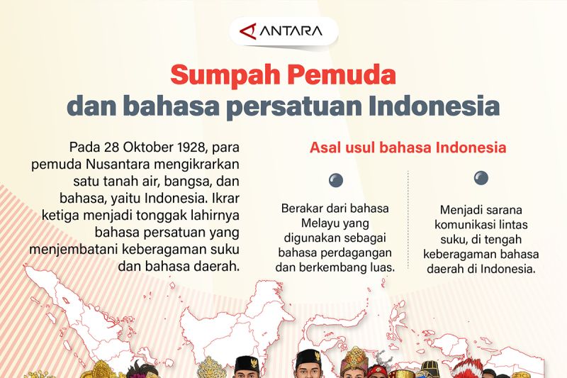 Rahasia Kekuatan Bahasa Pemersatu Bangsa 1 Rahasia Kekuatan Bahasa Pemersatu Bangsa
