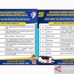 Cek Lokasi Samsat Keliling Jadetabek Hari Ini