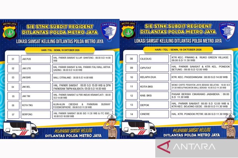 Cek Lokasi Samsat Keliling Jadetabek Hari Ini