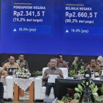 Dana Triliunan Mengalir Untuk Makan Gratis